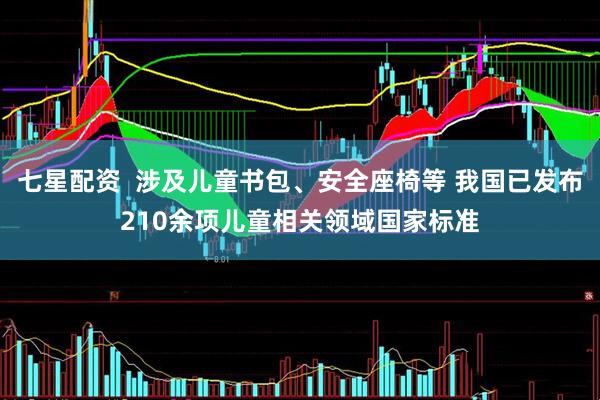 七星配资  涉及儿童书包、安全座椅等 我国已发布210余项儿童相关领域国家标准